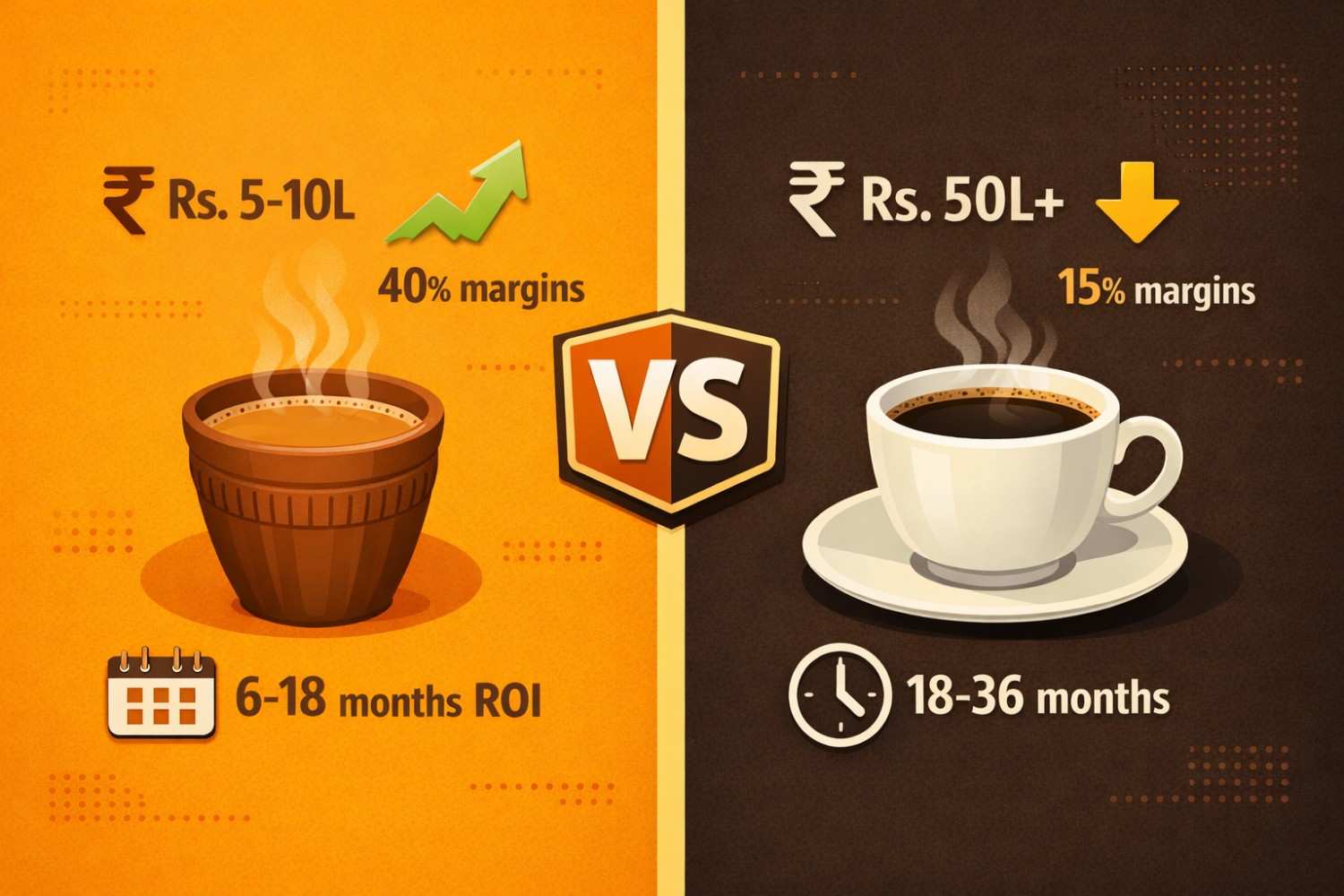 English Coffeehouses in the 17th Century